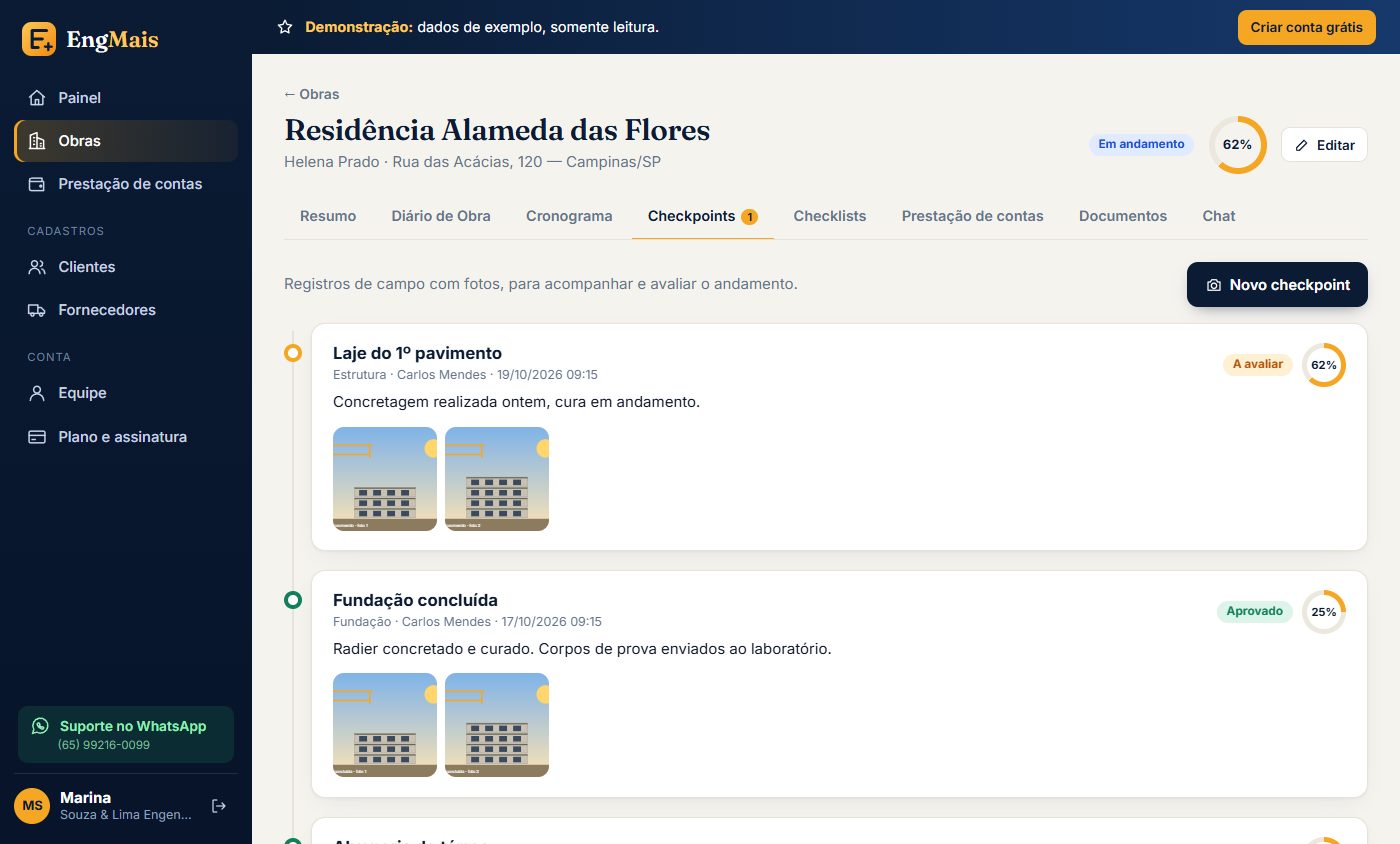 Tela de checkpoints de uma obra com fotos e avaliação de andamento